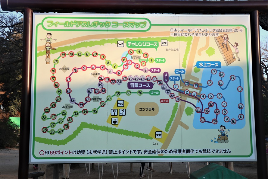 コースは3種類。「冒険コース」「チャレンジコース」「水上コース」
