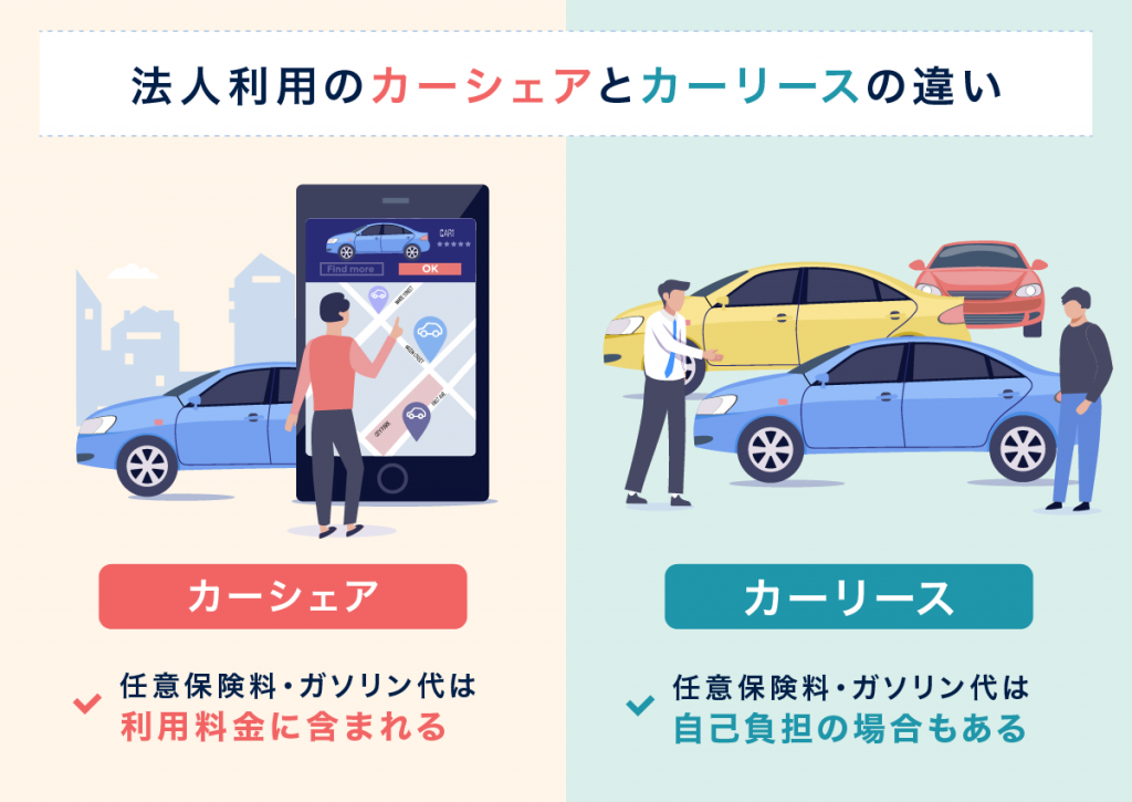 法人利用のカーシェアとカーリースの違い
