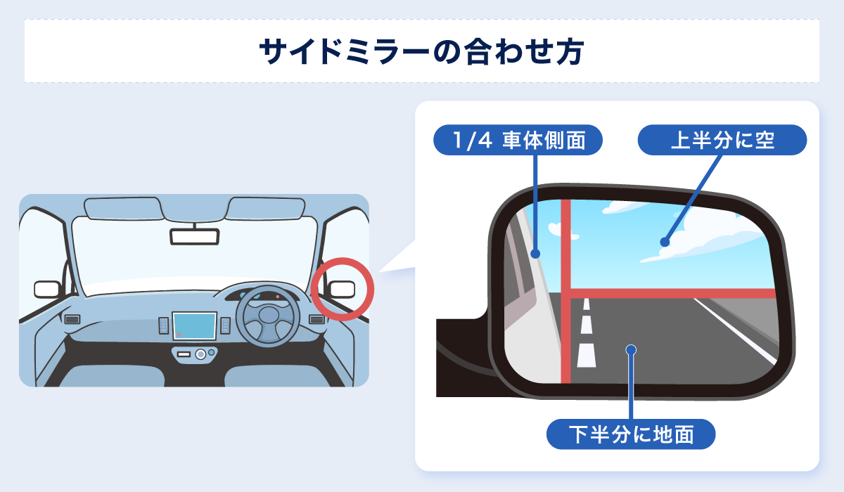 サイドミラーの合わせ方