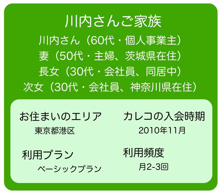 インタビューにご協力いただいた川内さん。5歳と1歳の2人のお孫さんもいらっしゃる60代