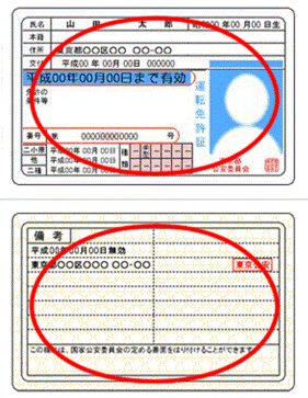 免許証（両面） を撮影する