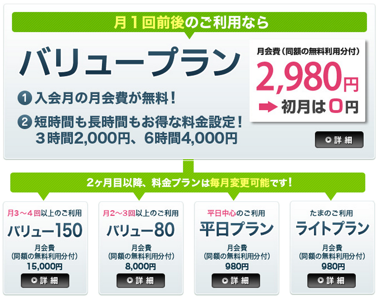 お客様の利用頻度や目的から最適なプランを提案する