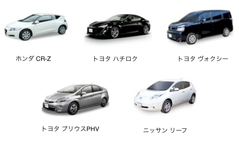 セルリアンタワーステーションの5車種
