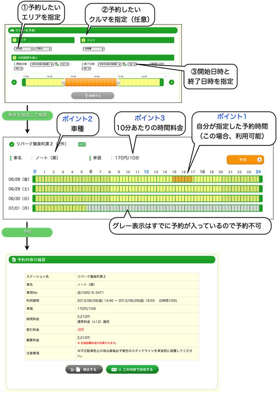 パソコンからクルマを予約する