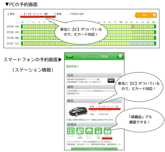 ICカード対応のクルマを探そう