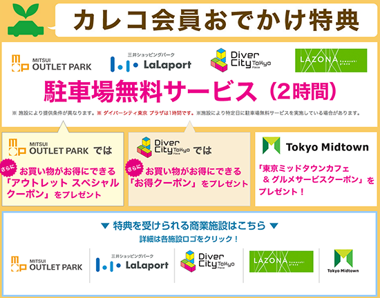 三井アウトレットパーク、東京ミッドタウンではカレコの会員証を提示すると特典が!