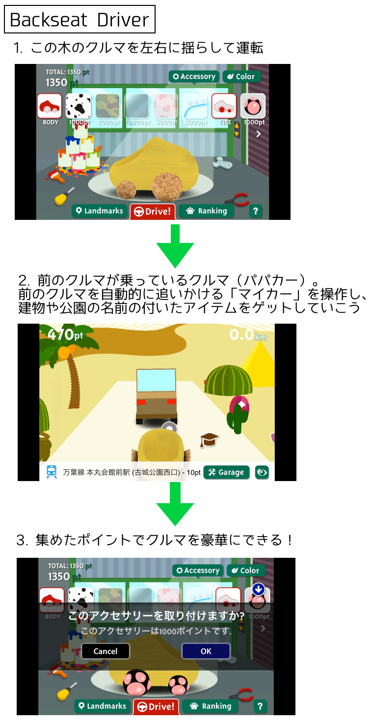 Backseat Driver：お子さんは後部座席でドライバー気分