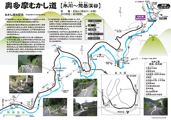 奥多摩むかし道のマップ（奥多摩ビジターセンターより）