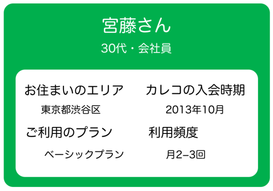  昨年結婚したばかりの宮藤さんはもうすぐパパに