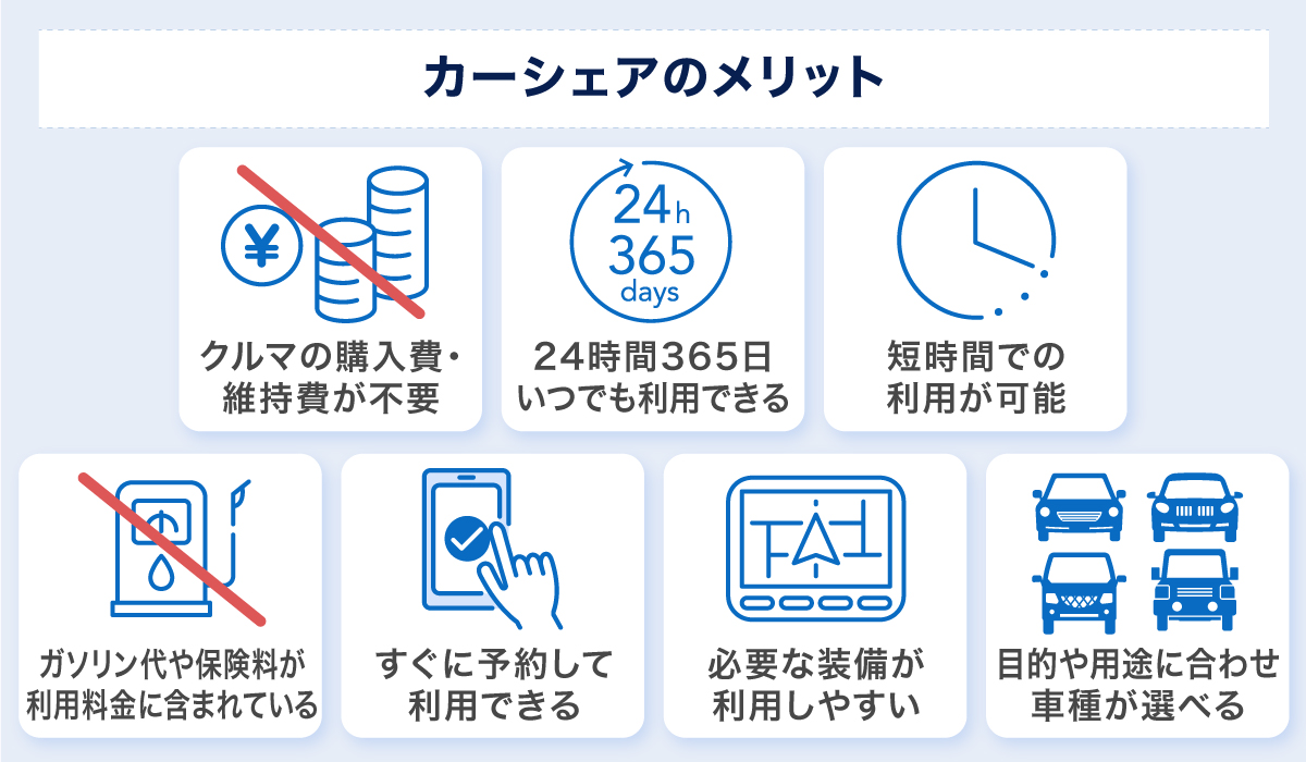 カーシェアのメリット