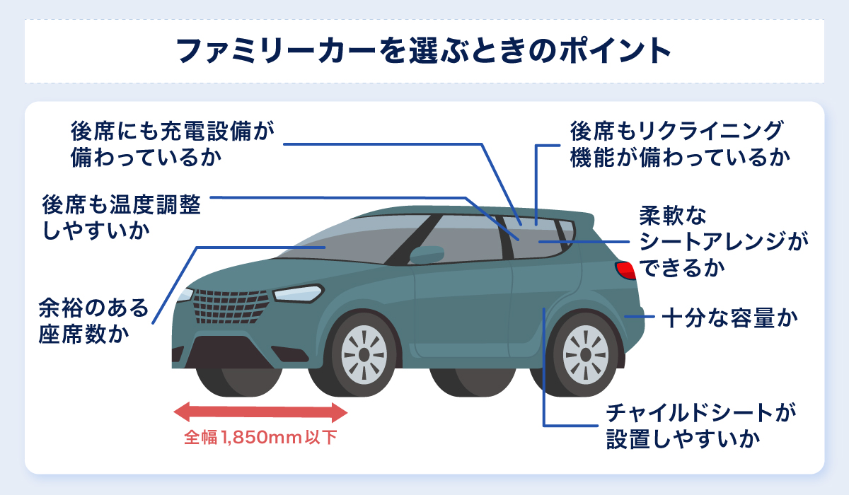 ファミリーカーを選ぶときのポイント