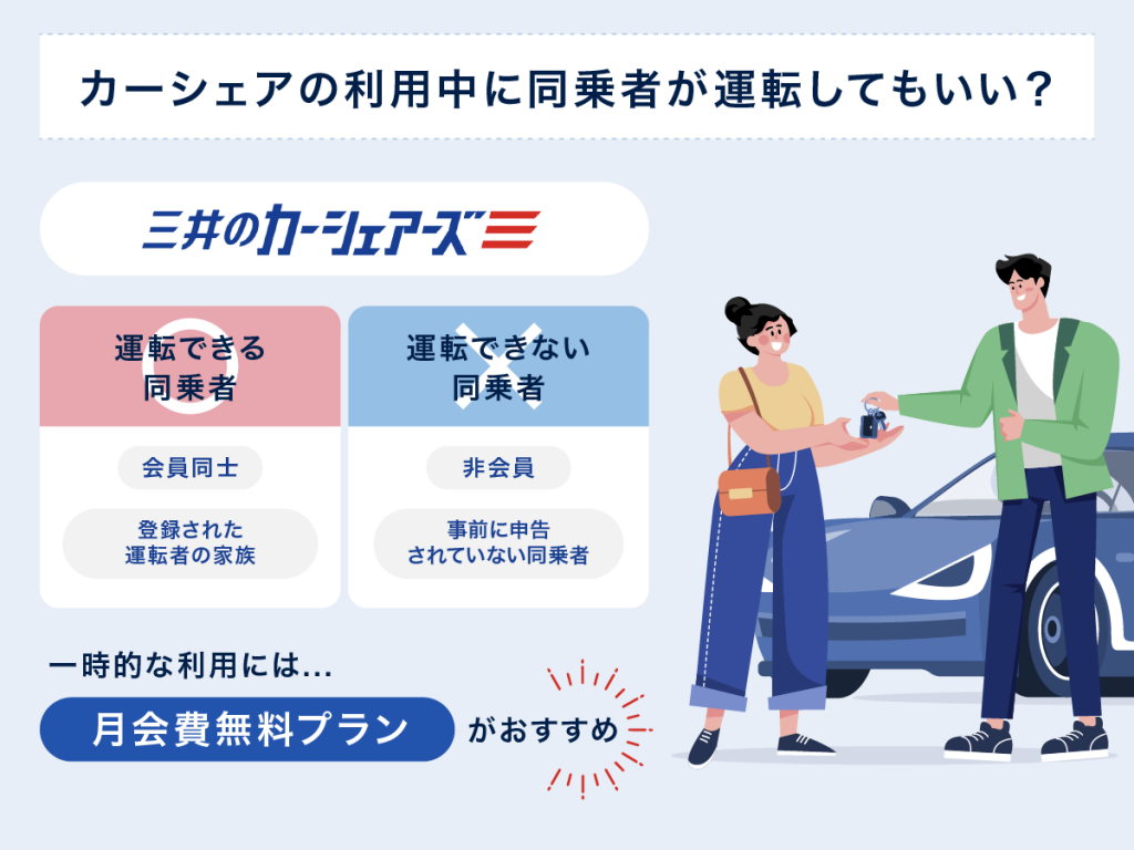 家族が運転するには事前の登録が必要