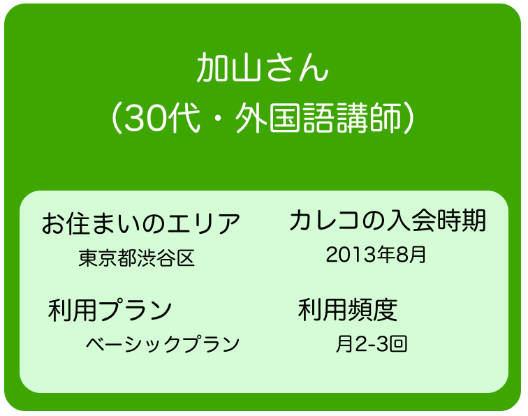 海外のご友人も多い加山さん。ご主人と2人で暮らしています。