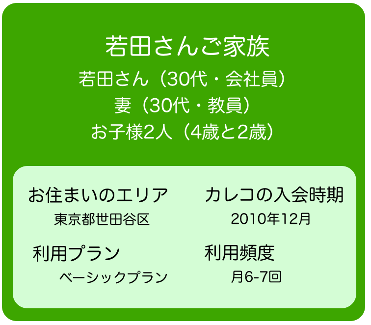 若田さんは夫婦共働きで、小さなお子様が2人いらっしゃいます