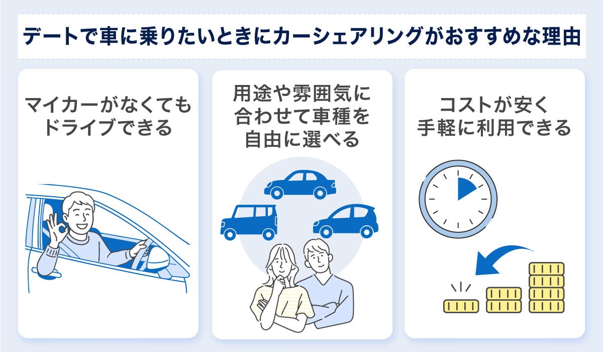 カーシェアリングがドライブデートでおすすめな理由
