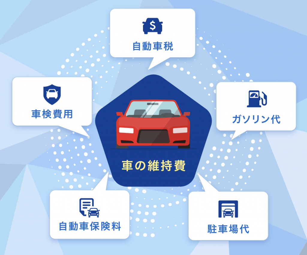軽自動車の維持費の内訳