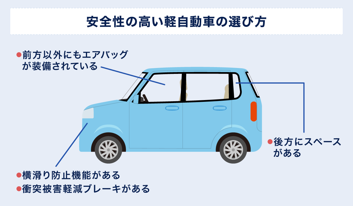 安全性の高い軽自動車の選び方