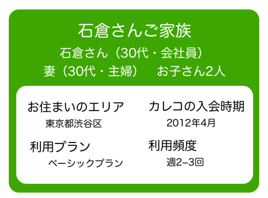 石倉さんは0歳、2歳の2児のパパ