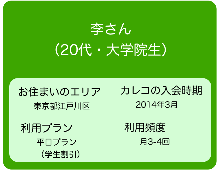 李さんは医療系の大学院に通う留学生