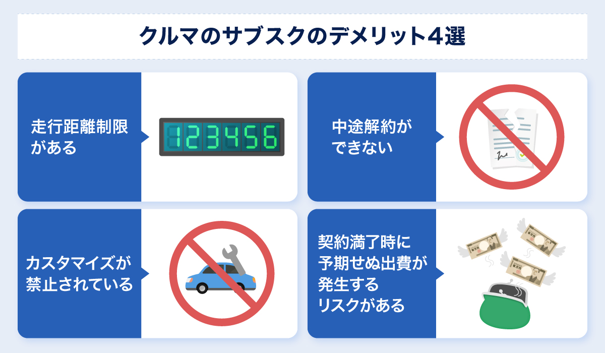 クルマのサブスクのデメリット
