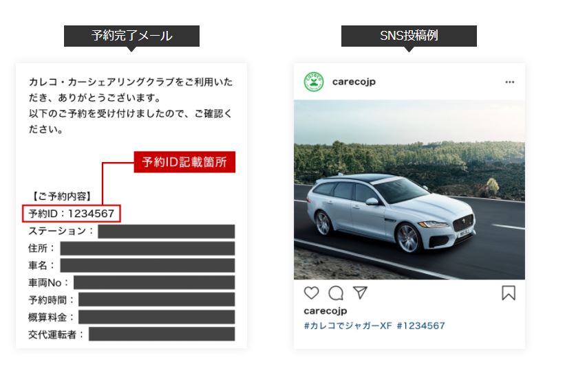  「#カレコでジャガーXF」と7桁の予約IDのハッシュタグをつけて投稿する 