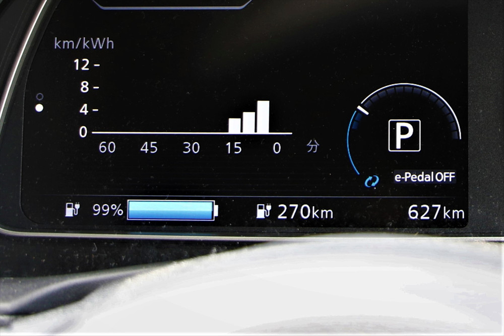 これはバッテリー残量99%であと270km走れることを意味している