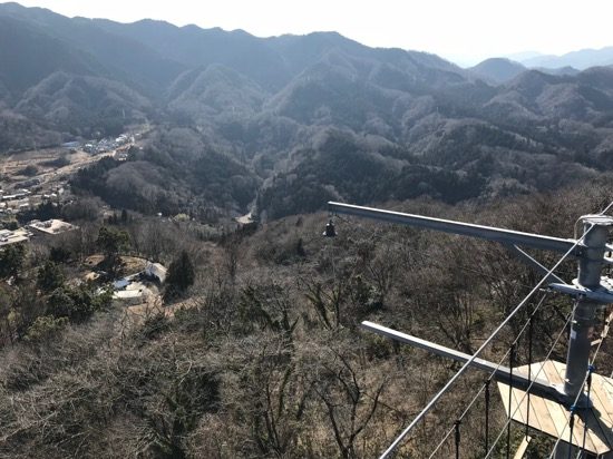 最高レベル！「勇気の一本橋」