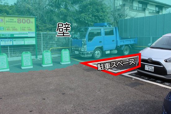 壁際しか空いていない場合、バックで駐車するのは至難の業。とはいえ、前向きで駐車すると今度は出られなくなってしまう