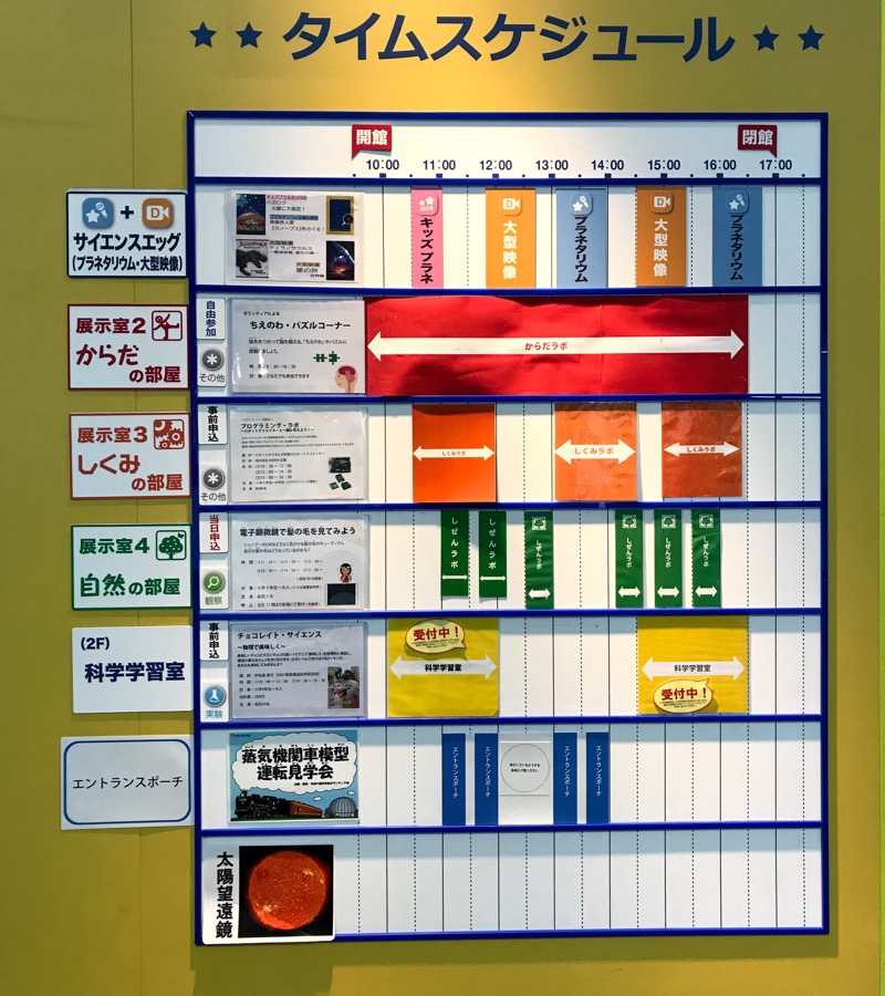 入場ゲート近くにあるタイムスケジュールを確認して予定をたてよう