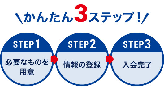 簡単３ステップ