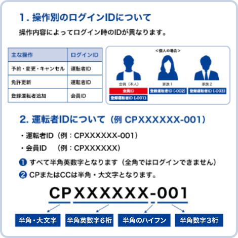 参考イメージ