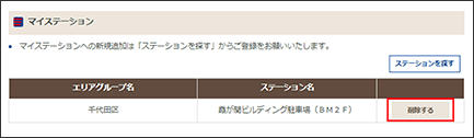 ページ中ほどに「マイステーション」が一覧で表示されているので、登録を削除したいステーションの「削除する」をクリックします。