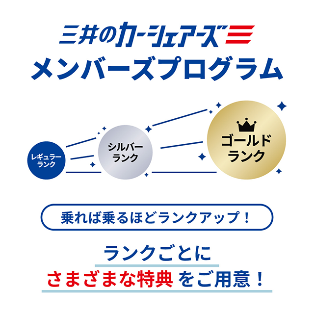 三井のカーシェアーズ メンバーズプログラム