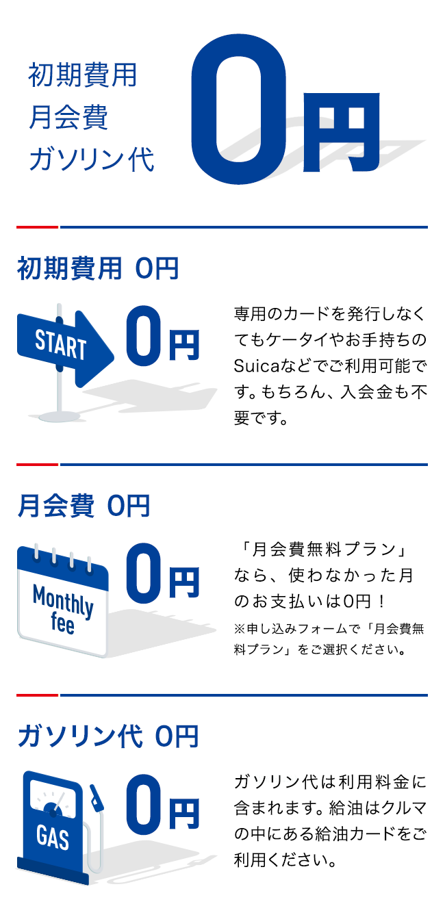 初期費用、月会費、ガソリン代0円