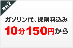 理由２ ガソリン代、保険料込み10分140円から